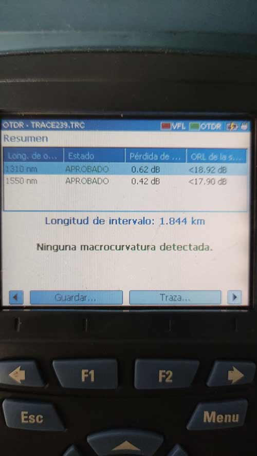 Figura 8